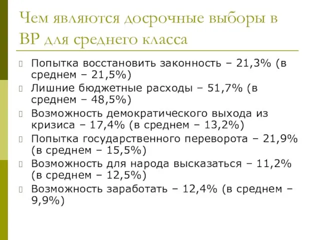 Чем являются досрочные выборы в ВР для среднего класса Попытка восстановить