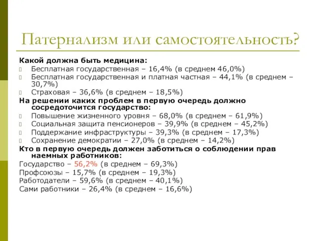 Патернализм или самостоятельность? Какой должна быть медицина: Бесплатная государственная – 16,4%