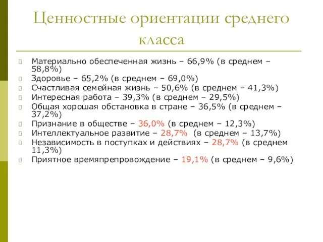 Ценностные ориентации среднего класса Материально обеспеченная жизнь – 66,9% (в среднем