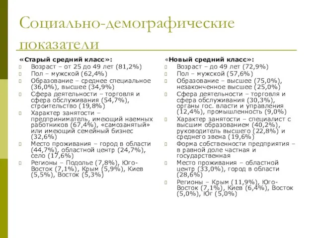 Социально-демографические показатели «Старый средний класс»: Возраст – от 25 до 49