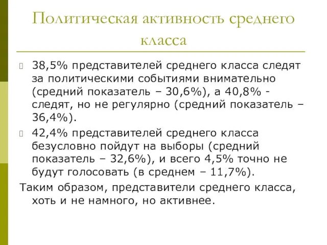 Политическая активность среднего класса 38,5% представителей среднего класса следят за политическими