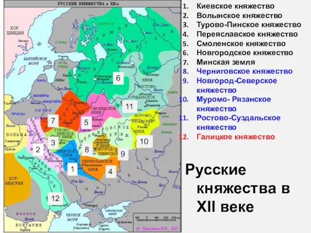 Киевское княжество Волынское княжество Турово-Пинское княжество Переяславское княжество Смоленское княжество Новгородское