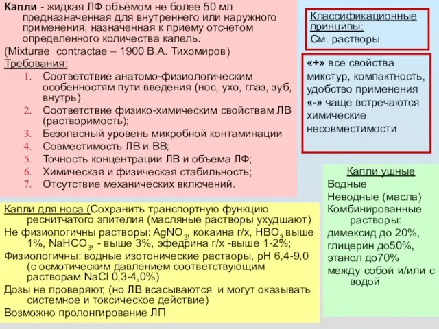 Капли - жидкая ЛФ объёмом не более 50 мл предназначенная для