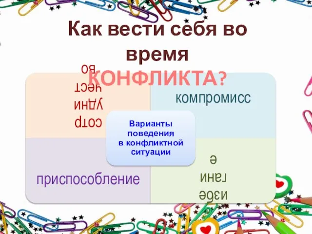 Как вести себя во время КОНФЛИКТА?