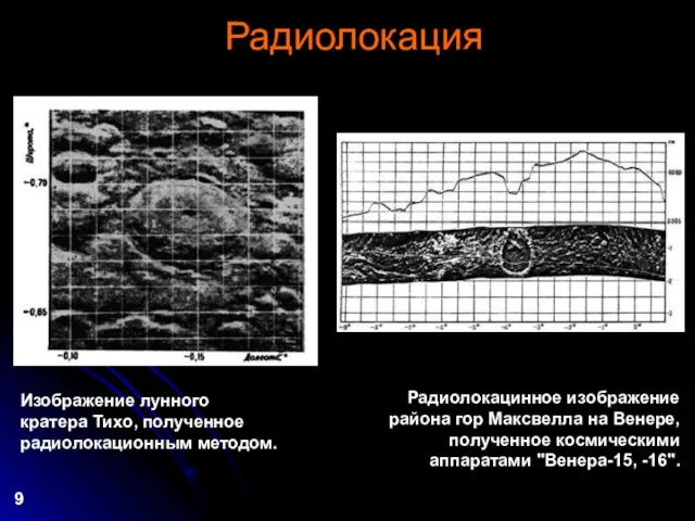 Радиолокация Радиолокацинное изображение района гор Максвелла на Венере, полученное космическими аппаратами