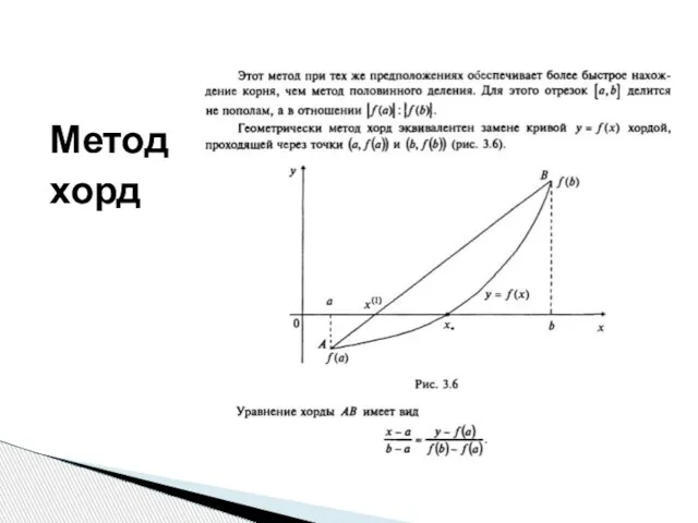 Метод хорд