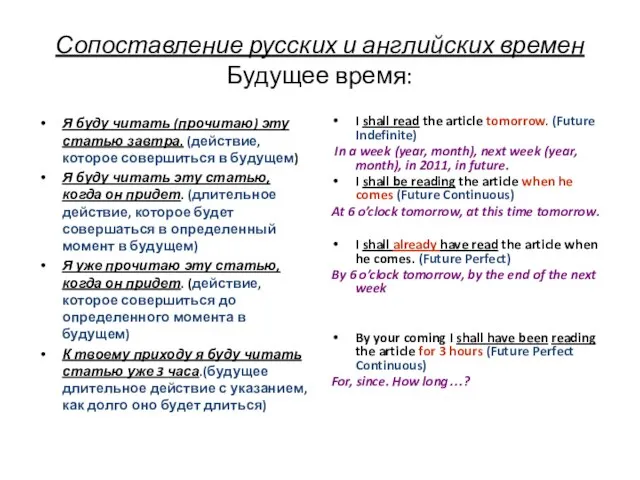 Сопоставление русских и английских времен Будущее время: Я буду читать (прочитаю)