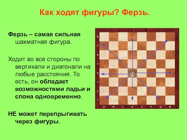 Как ходят фигуры? Ферзь. Ферзь – самая сильная шахматная фигура. Ходит