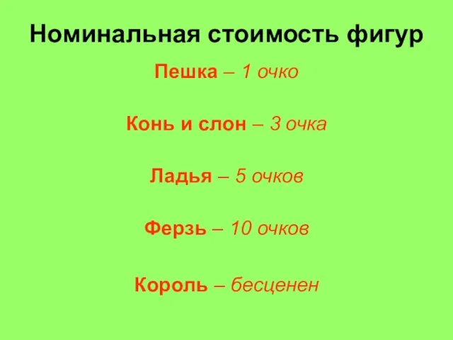 Номинальная стоимость фигур Пешка – 1 очко Конь и слон –