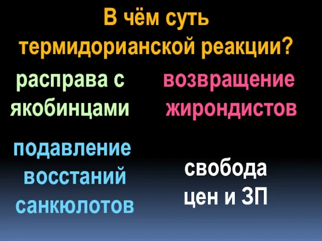 В чём суть термидорианской реакции? расправа с якобинцами подавление восстаний санкюлотов