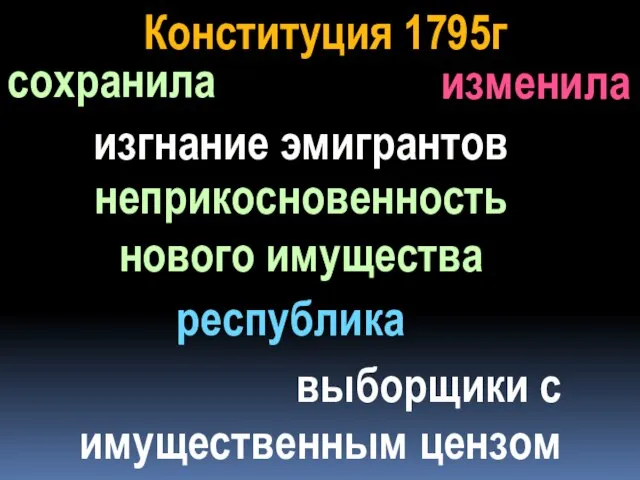 Конституция 1795г сохранила республика изменила изгнание эмигрантов выборщики с имущественным цензом неприкосновенность нового имущества