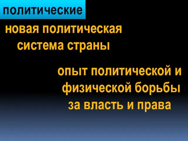 политические новая политическая система страны опыт политической и физической борьбы за власть и права