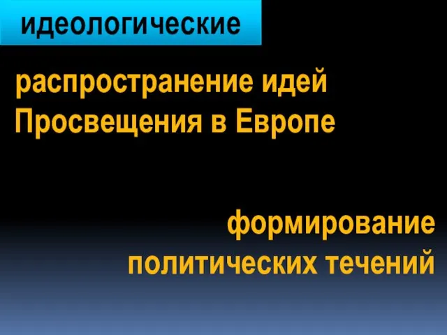 идеологические распространение идей Просвещения в Европе формирование политических течений