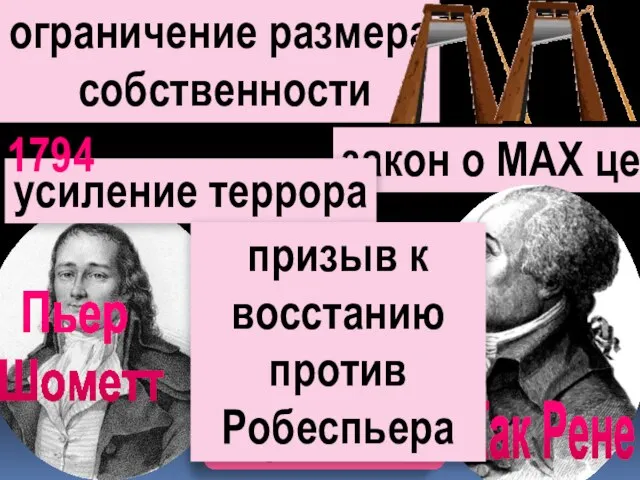 «крайние» ограничение размера собственности закон о МАХ цен Жак Рене Пьер