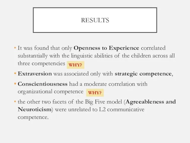 RESULTS It was found that only Openness to Experience correlated substantially