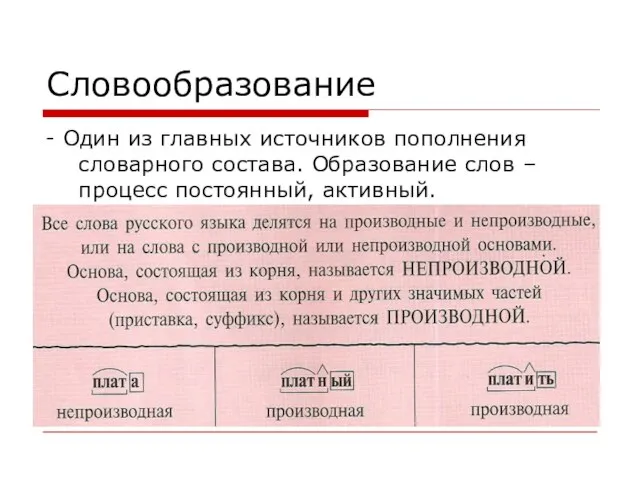 Словообразование - Один из главных источников пополнения словарного состава. Образование слов – процесс постоянный, активный.