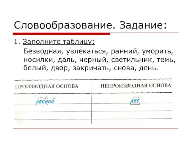 Словообразование. Задание: 1. Заполните таблицу: Безводная, увлекаться, ранний, уморить, носилки, даль,