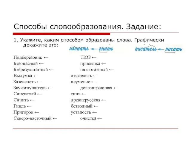 Способы словообразования. Задание: 1. Укажите, каким способом образованы слова. Графически докажите