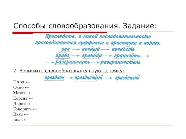 Способы словообразования. Задание: 2. Запишите словообразовательную цепочку: Плод ← Окно ←