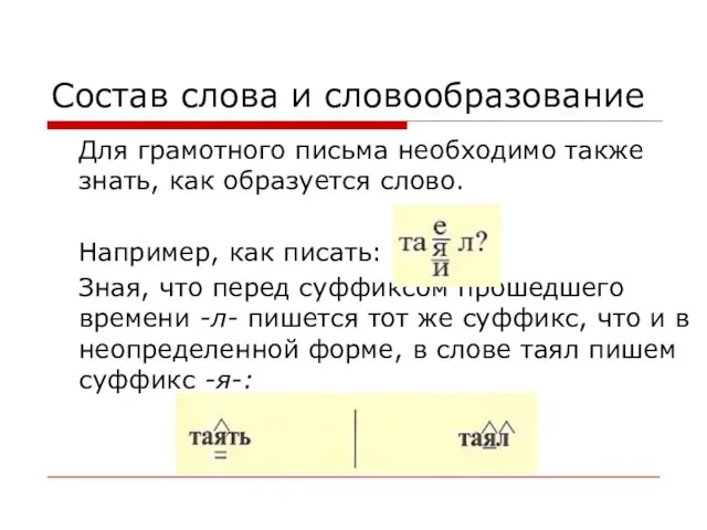 Состав слова и словообразование Для грамотного письма необходимо также знать, как