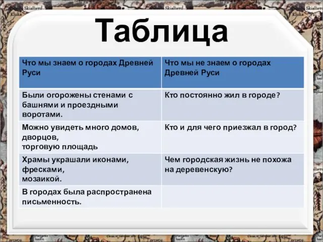 Таблица