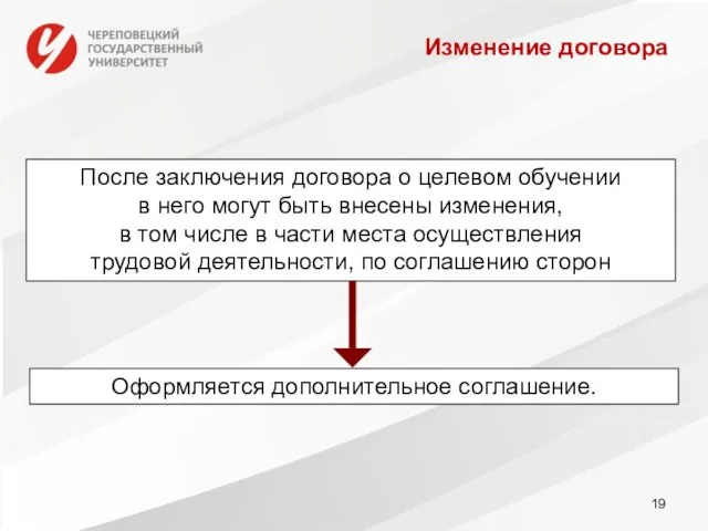 Изменение договора После заключения договора о целевом обучении в него могут