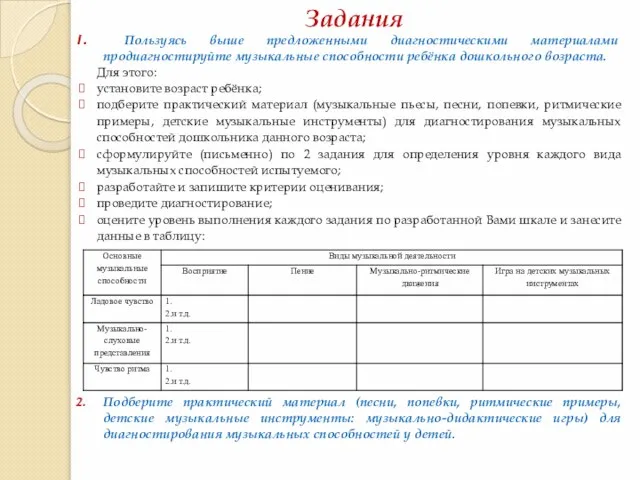 Пользуясь выше предложенными диагностическими материалами продиагностируйте музыкальные способности ребёнка дошкольного возраста.