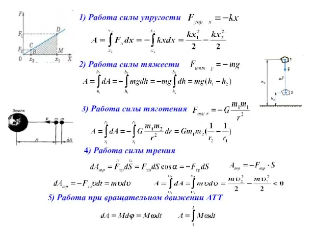 1) Работа силы упругости 2) Работа силы тяжести 4) Работа силы