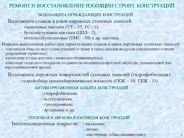 РЕМОНТ И ВОССТАНОВЛЕНИЕ ИЗОЛЯЦИИ СТРОИТ. КОНСТРУКЦИЙ ТЕПЛОВАЯ И ЗВУКОВАЯ ИЗОЛЯЦИЯ КОНСТРУКЦИЙ