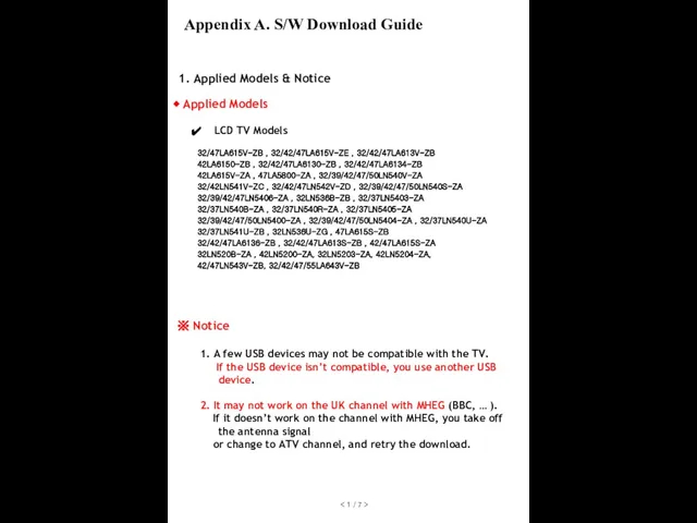 1. Applied Models & Notice ◈ Applied Models LCD TV Models