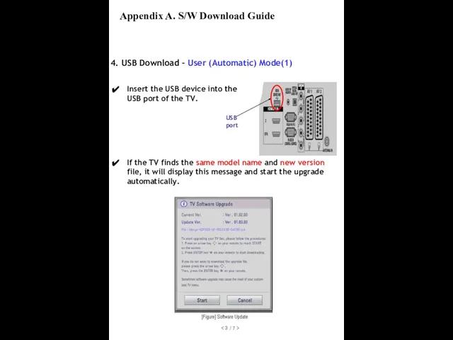 4. USB Download – User (Automatic) Mode(1) Insert the USB device