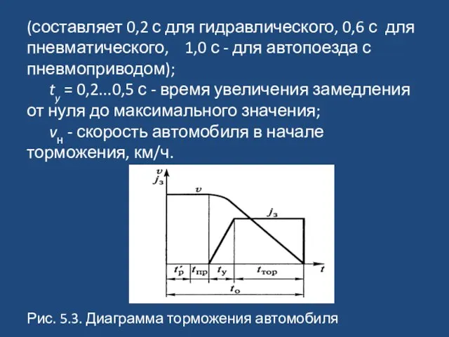 (составляет 0,2 с для гидравлического, 0,6 с ­ для пневматического, 1,0