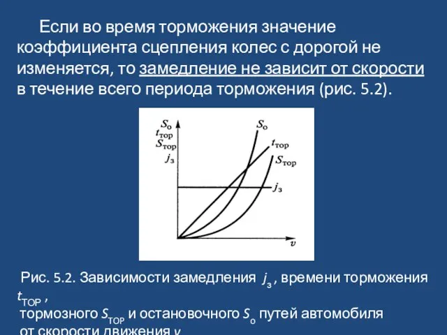 Если во время торможения значение коэффициента сцепления колес с дорогой не