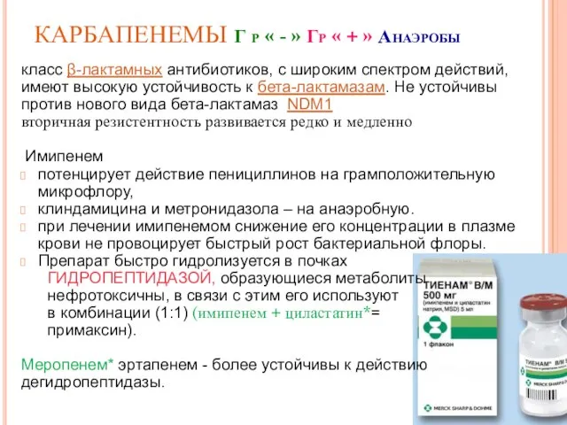 КАРБАПЕНЕМЫ Г р « - » Гр « + » Анаэробы