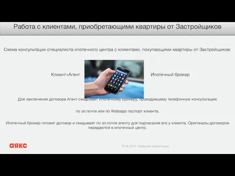 Работа с клиентами, приобретающими квартиры от Застройщиков Схема консультации специалиста ипотечного