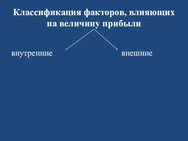 Классификация факторов, влияющих на величину прибыли внутренние внешние