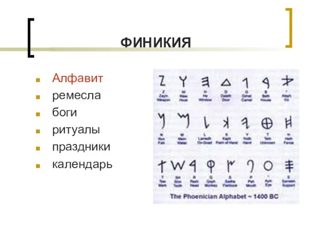 ФИНИКИЯ Алфавит ремесла боги ритуалы праздники календарь