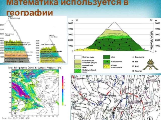 Математика используется в географии