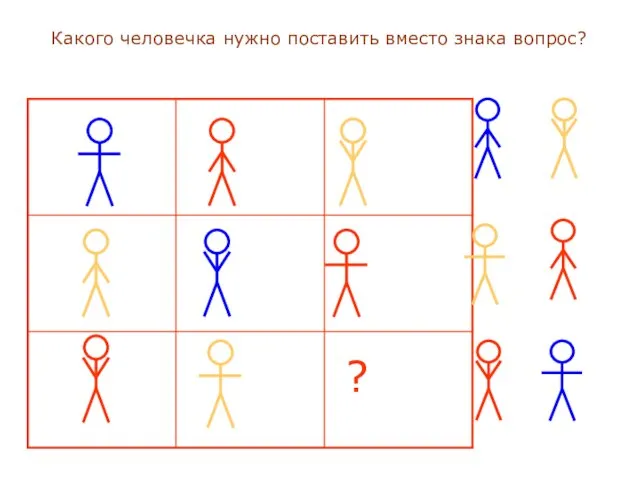 Какого человечка нужно поставить вместо знака вопрос? ? Какого человечка нужно поставить вместо знака вопрос? ?