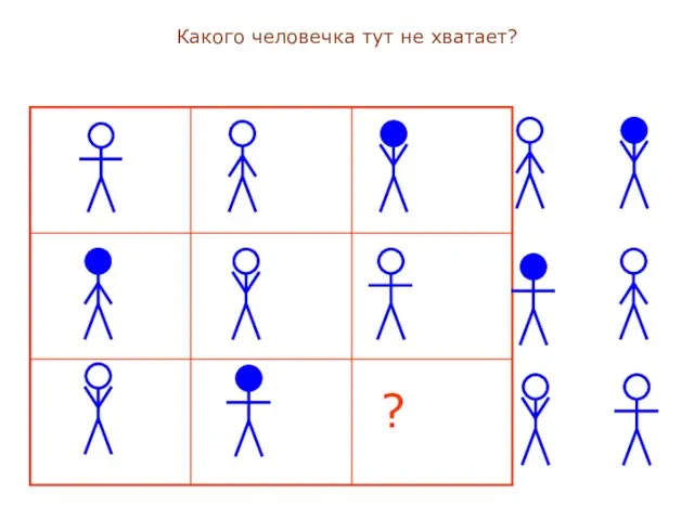 Какого человечка тут не хватает? ? Какого человечка тут не хватает? ?