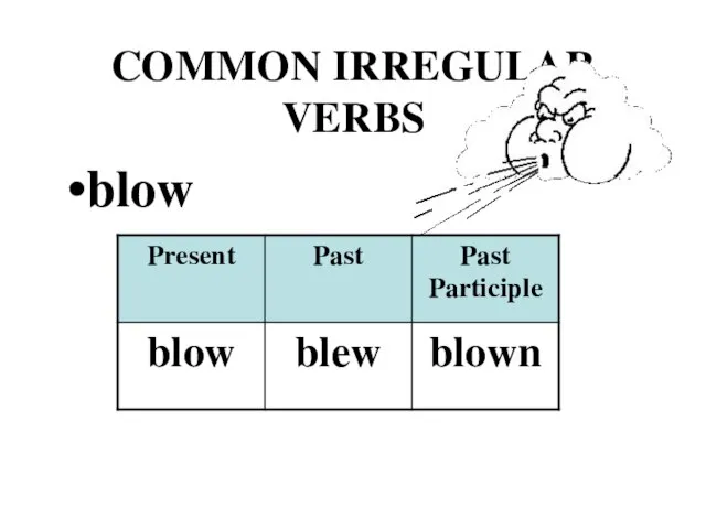 COMMON IRREGULAR VERBS blow