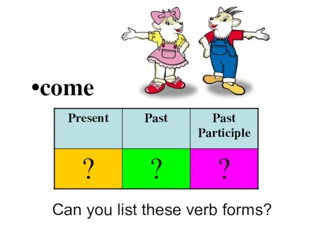 come Can you list these verb forms?