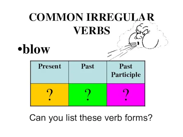 COMMON IRREGULAR VERBS blow Can you list these verb forms?