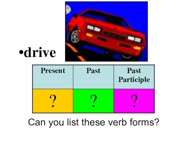 drive Can you list these verb forms?