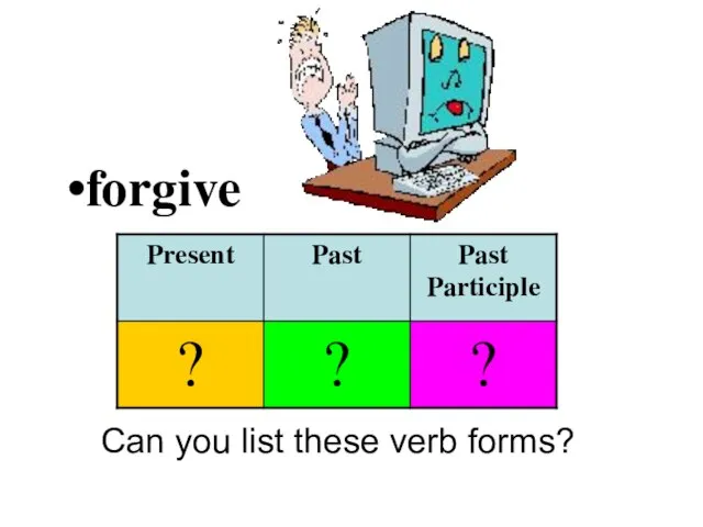 forgive Can you list these verb forms?