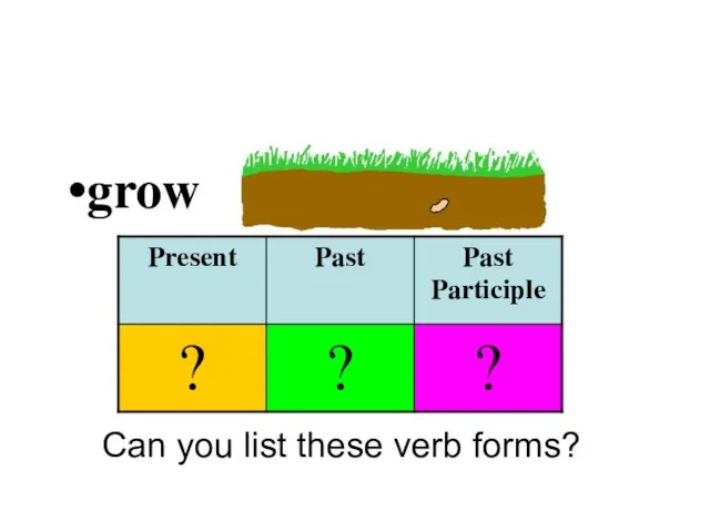 grow Can you list these verb forms?