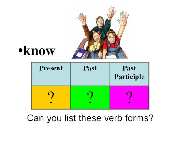 know Can you list these verb forms?