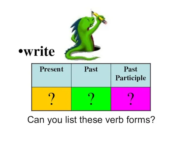 write Can you list these verb forms?