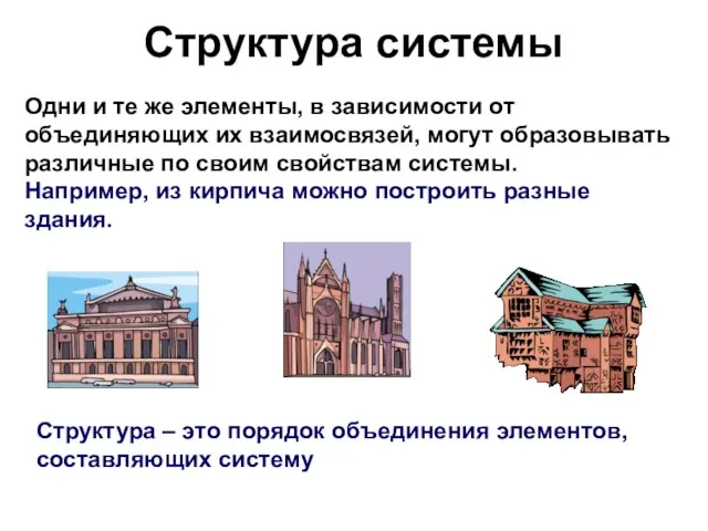 Структура системы Одни и те же элементы, в зависимости от объединяющих