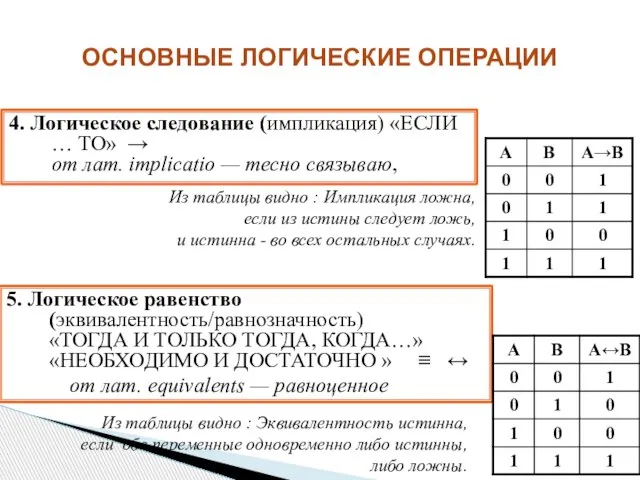 4. Логическое следование (импликация) «ЕСЛИ … ТО» → от лат. implicatio